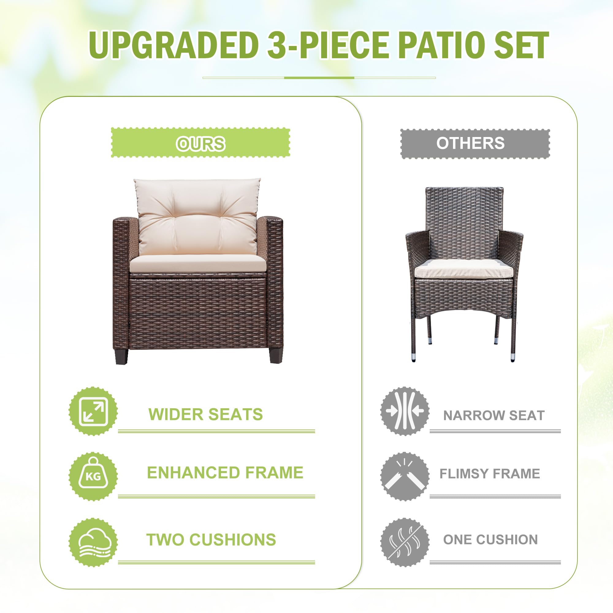 Devoko 3 Pieces Patio Furniture Set, PE Rattan Wicker Patio Set with Two Outdoor Chairs and Table, Upgraded Patio Chairs and Table for Porch, Garden Poolside Balcony