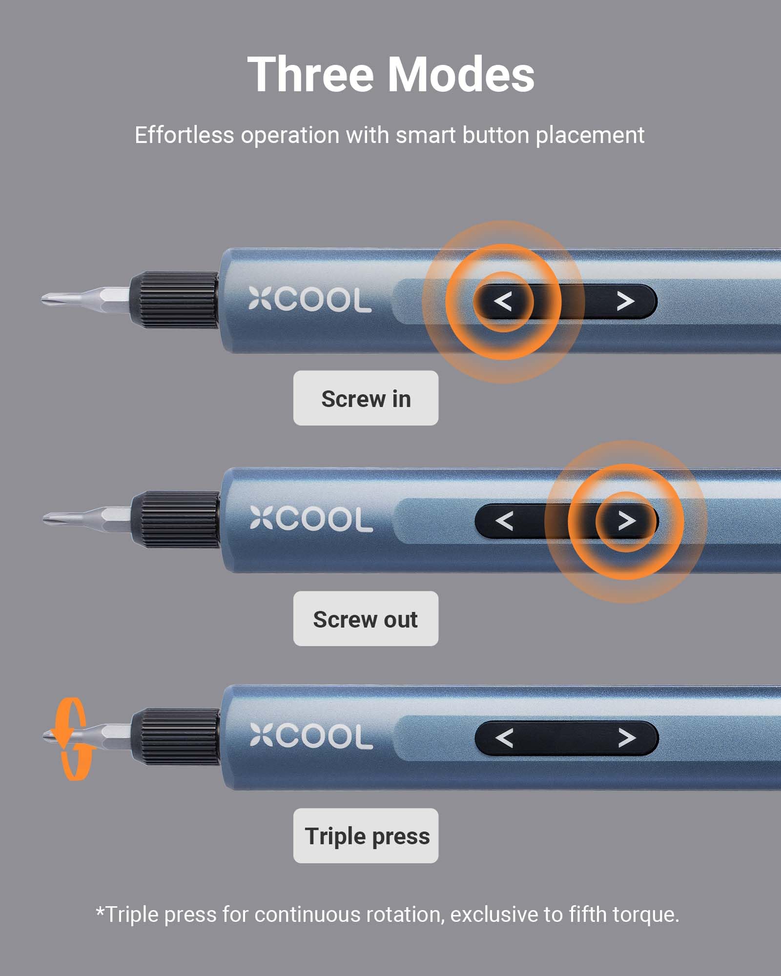 XCOOL Mini Electric Screwdriver Set with Drill Bits, 52-in-1 400RPM 5 Torque Settings Electric Precision Screwdriver, 48 Magnetic Bits, Pry Bar, Led, Tweezer, Electric Precision Screwdriver Kit for Pc