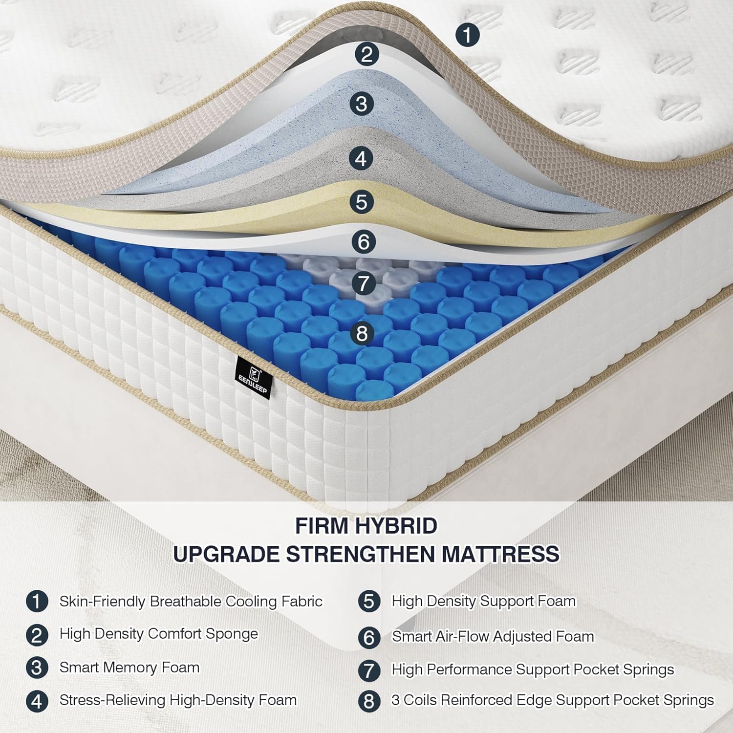 EEN EEN SLEEP King Size Mattress, Upgrade Strengthen 12 Inch Firm Hybrid King Mattress in A Box, Mattress King Size with High Density Memory Foam and Independent Pocket Springs, Strong Edge Support