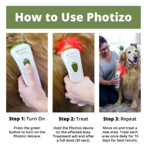 PHOTIZO Vetcare Cold Laser Therapy Device for Dogs and Horses - Effective Red and Infrared Light Therapy for Chronic Pain and Inflammation Relief, for Use on Pets, White