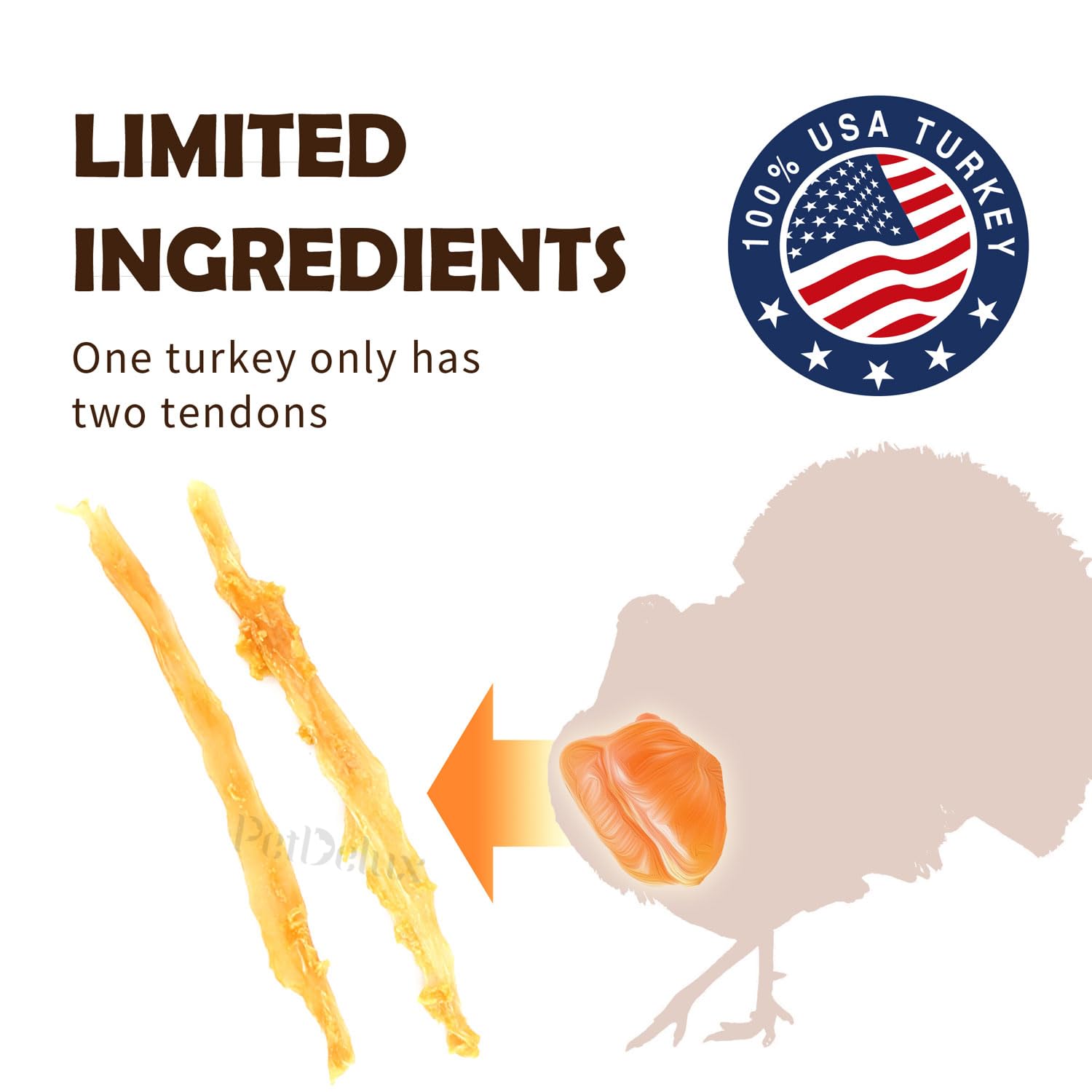 iPaw Turkey Tendon for Dogs, Ingredient Sourced from USA, Hypoallergenic, All Natural Human Grade Puppy Chew, Dog Treats for Signature Series, Rawhide Alternative, (Small) (Lollipop, Pack of 4 Units)