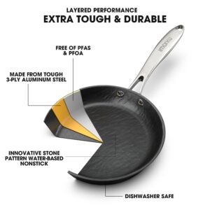 imarku Non Stick Frying Pans - 8&10&12 inch Nonstick Frying Pan Set with Cool Stainless Steel Handle,Disherwasher Safe skillets,Free of PFAS&PFOA, Easy Cleanup and Oven Safe,Christmas Gifts