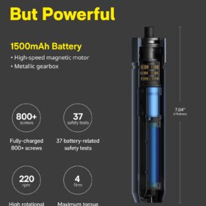 HOTO Electric Screwdriver Rechargeable,25+20 Extra Bits Enhanced Set,3.6V Cordless Screwdriver Set,3 Torque Settings,1500mAh Battery,LED Light for Furniture/Electric Appliances,No Charging Cable