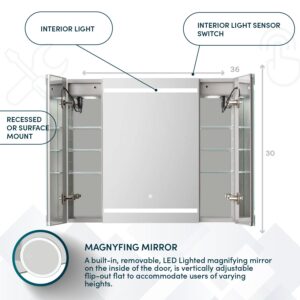 AQUADOM Royale Plus LED Medicine Cabinet with Three Mirrored Doors Defogger, Dimmer, Adjustable Shelves, Electrical Outlets, Soft Close Hinges, Magnifying Mirror (36W x 30H x 5D)