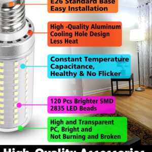 Xyanmc E26/E27 LED Bulb, 150w Equivalent 2000 Lumen 6000K Daylight White 15W Ceiling Fan LED Light Bulb for Home Garage Warehouse Indoor Outdoor Led Corn Bulb Pack of 1