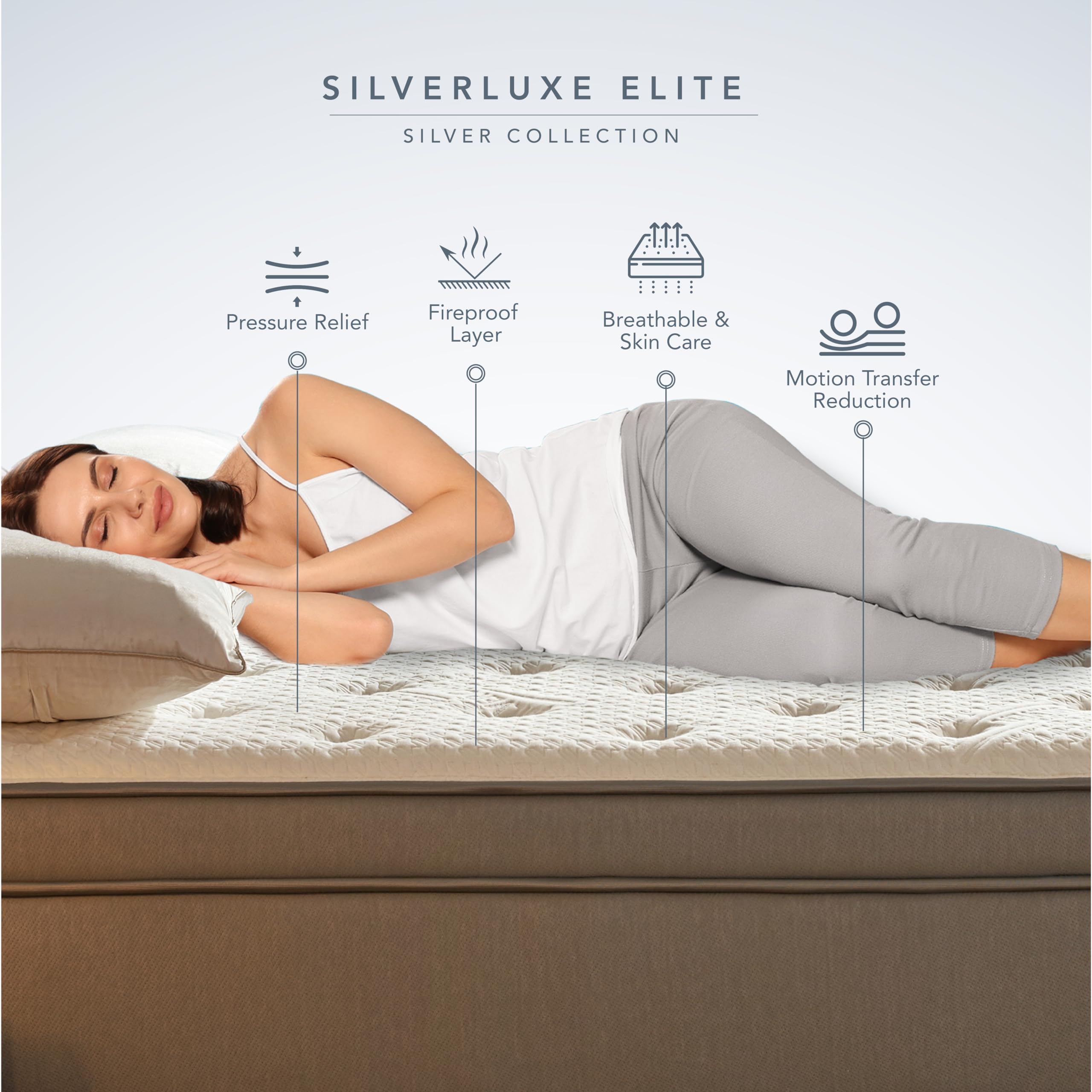 EPITEX Silverluxe Elite Queen Mattress, 14 Inch Gel Memory Foam Queen Size Mattress in a Box, Individual Pocket Spring for Low Motion Transfer, Medium Firm Mattress, Gray