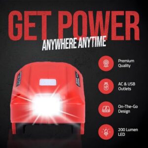 Tool Army Power Inverter for Milwaukee M18 Battery | 150W AC Inverter for Milwaukee Tools | M18 Power Supply for Milwaukee Battery | M18 Inverter for Milwaukee Power Inverter