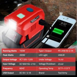 Tool Army Power Inverter for Milwaukee M18 Battery | 150W AC Inverter for Milwaukee Tools | M18 Power Supply for Milwaukee Battery | M18 Inverter for Milwaukee Power Inverter