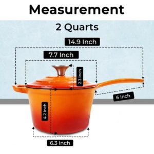 Healthy Choices Cookware Set, 2 Qt Saucepan with Lid & 3 Qt Dutch Oven with Lid, Oven Safe Cookware for Home & Outdoor, Heavy Duty Cast Iron Gift Set for Women, Refrigerate & Serve, All Cooktops 500°F