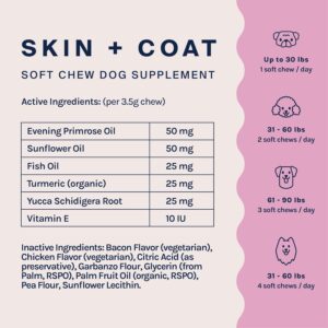 Good Trouble Pets Skin & Coat Supplement for Dogs - Bacon & Chicken Flavor, Promotes Healthy Coat & Skin, 30 Chews for Optimal Results (Packs of 2)