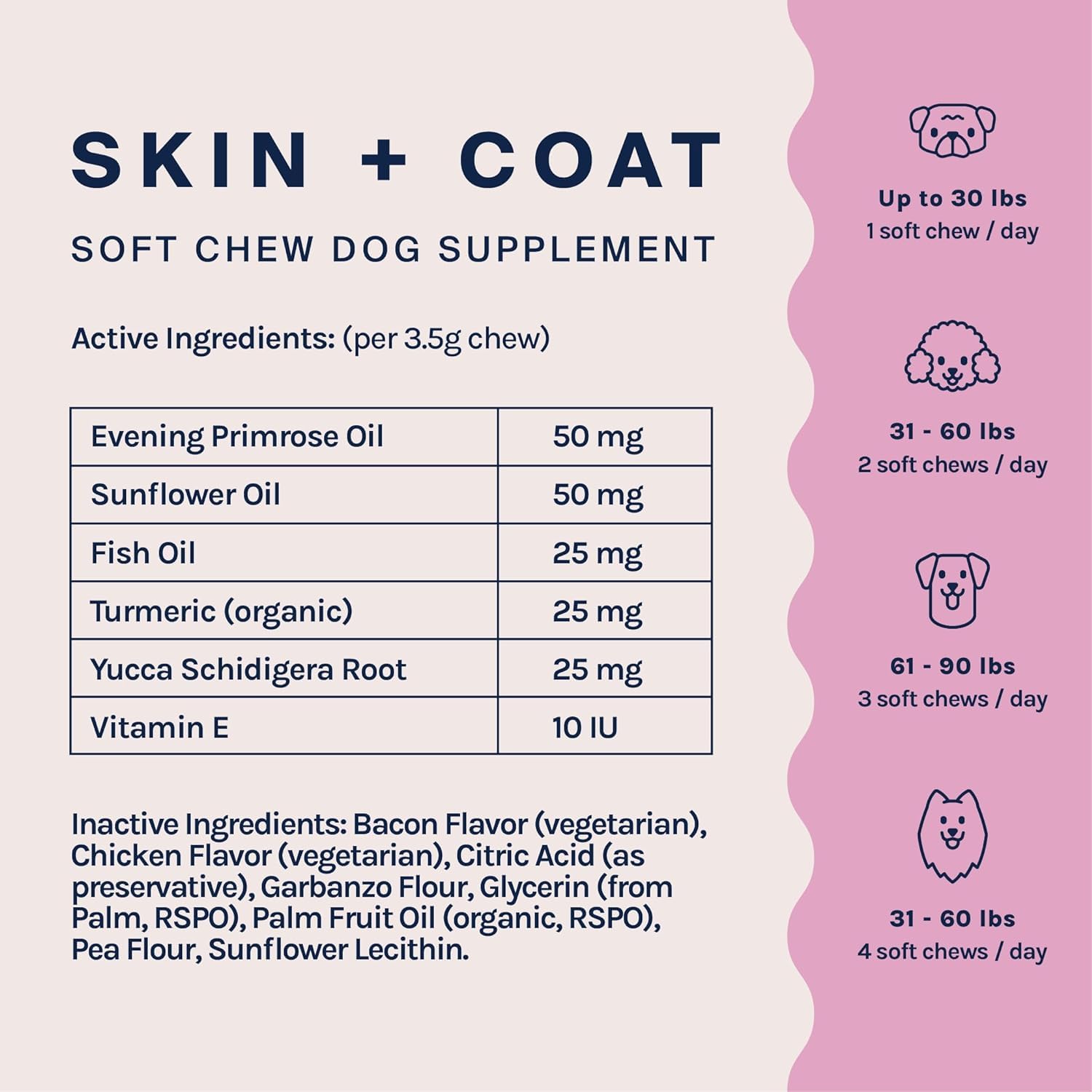 Good Trouble Pets Skin & Coat Supplement for Dogs - Bacon & Chicken Flavor, Promotes Healthy Coat & Skin, 30 Chews for Optimal Results (Packs of 2)