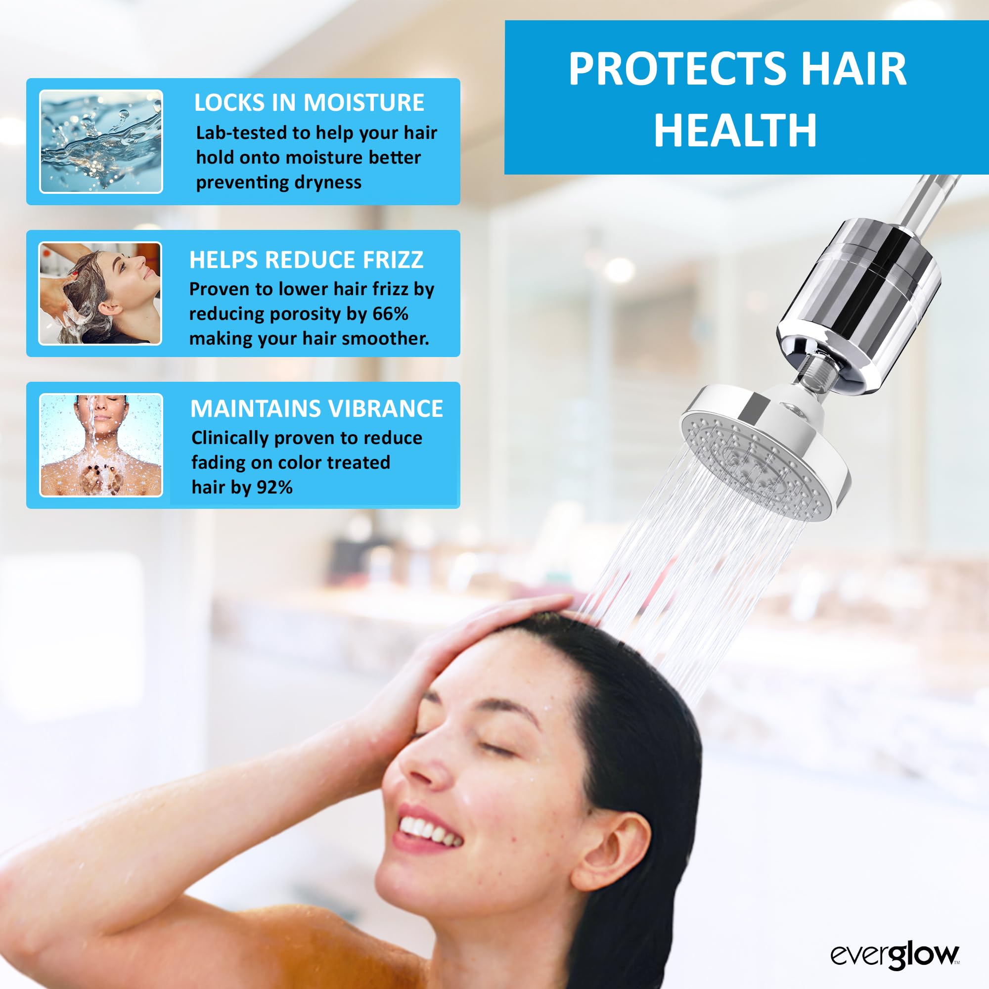 EVERGLOW High-Output Shower Filter, 100% Removes Chlorine, Moisturizes Dry Itchy Skin, Skin and Hair, Helps with Dandruff, Eczema and Vitamin C Infused and Water Softener, 4.7” - Chrome