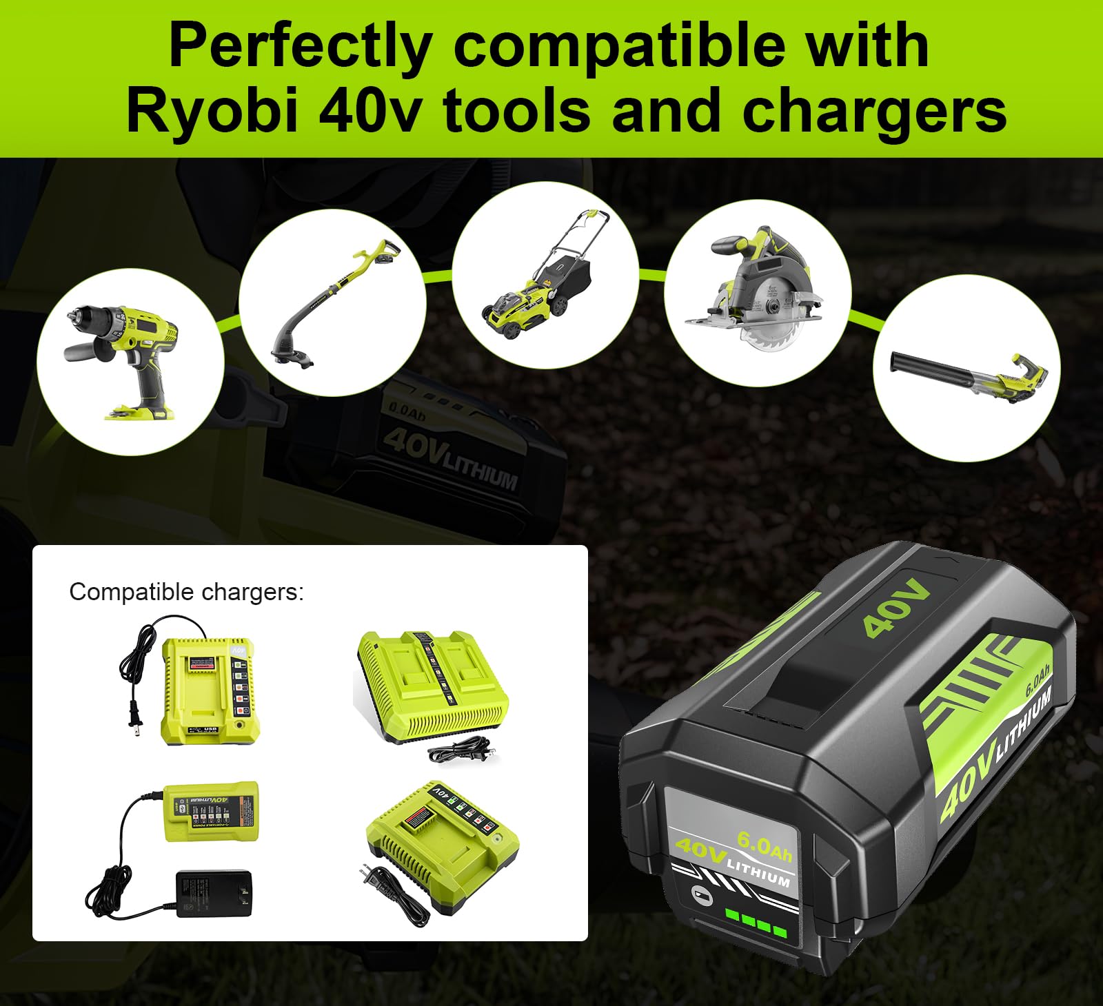 Upgraded 6000mAh Replacement for Ryobi 40V Battery and Charger Combo Compatible with Ryobi Battery 40V OP4026 OP40601 OP4050A OP4040 OP4030 OP4050 Replacement for Ryobi 40 Volt Charger OP401 2-Pack