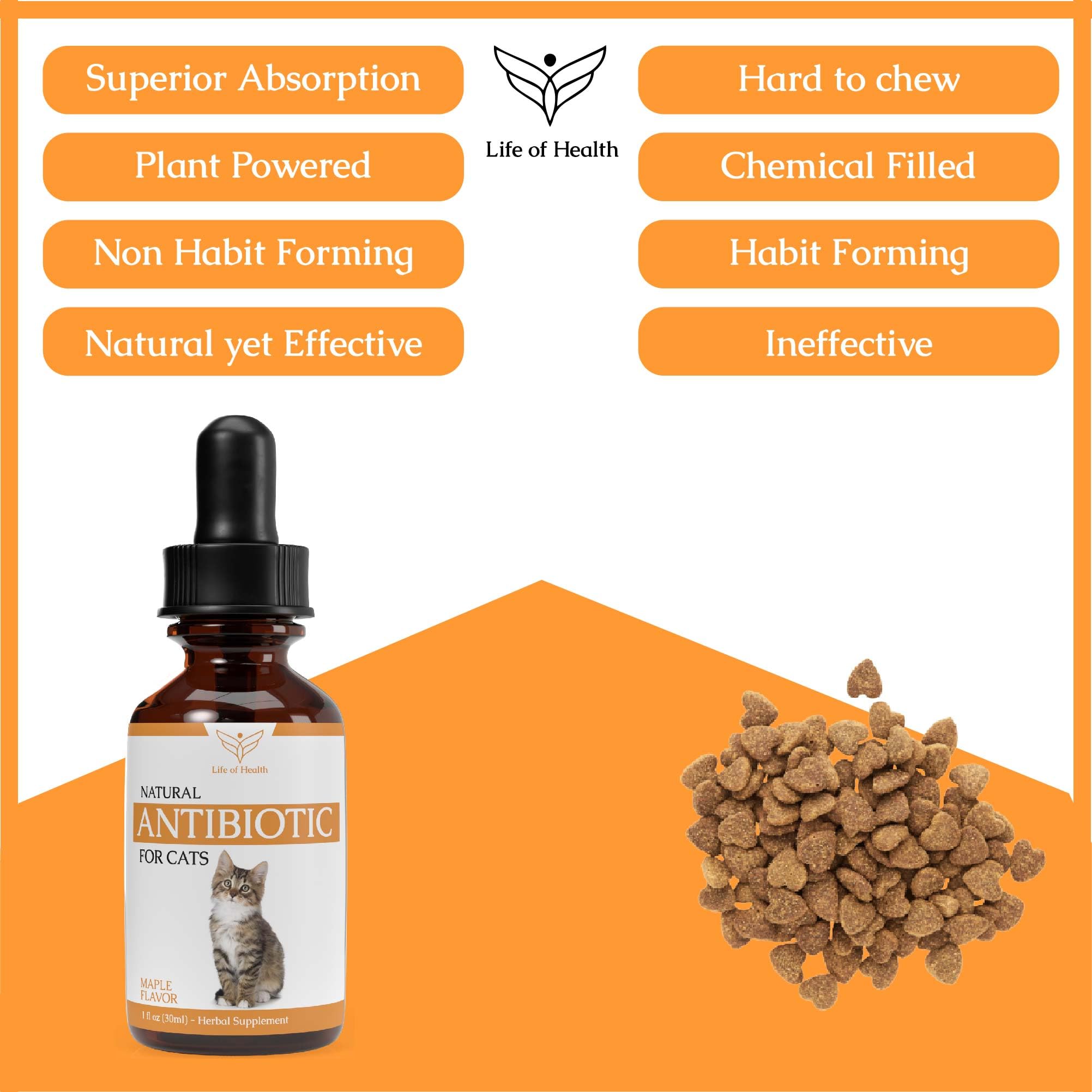 Natural Antibiotics for Cats - Cat Antibiotics - Cat Antibiotic - Pet Antibiotics - Cat Immune Support - Antibiotic for Cats - Cat Multivitamin - Cat UTI Antibiotics - (2 Pack)