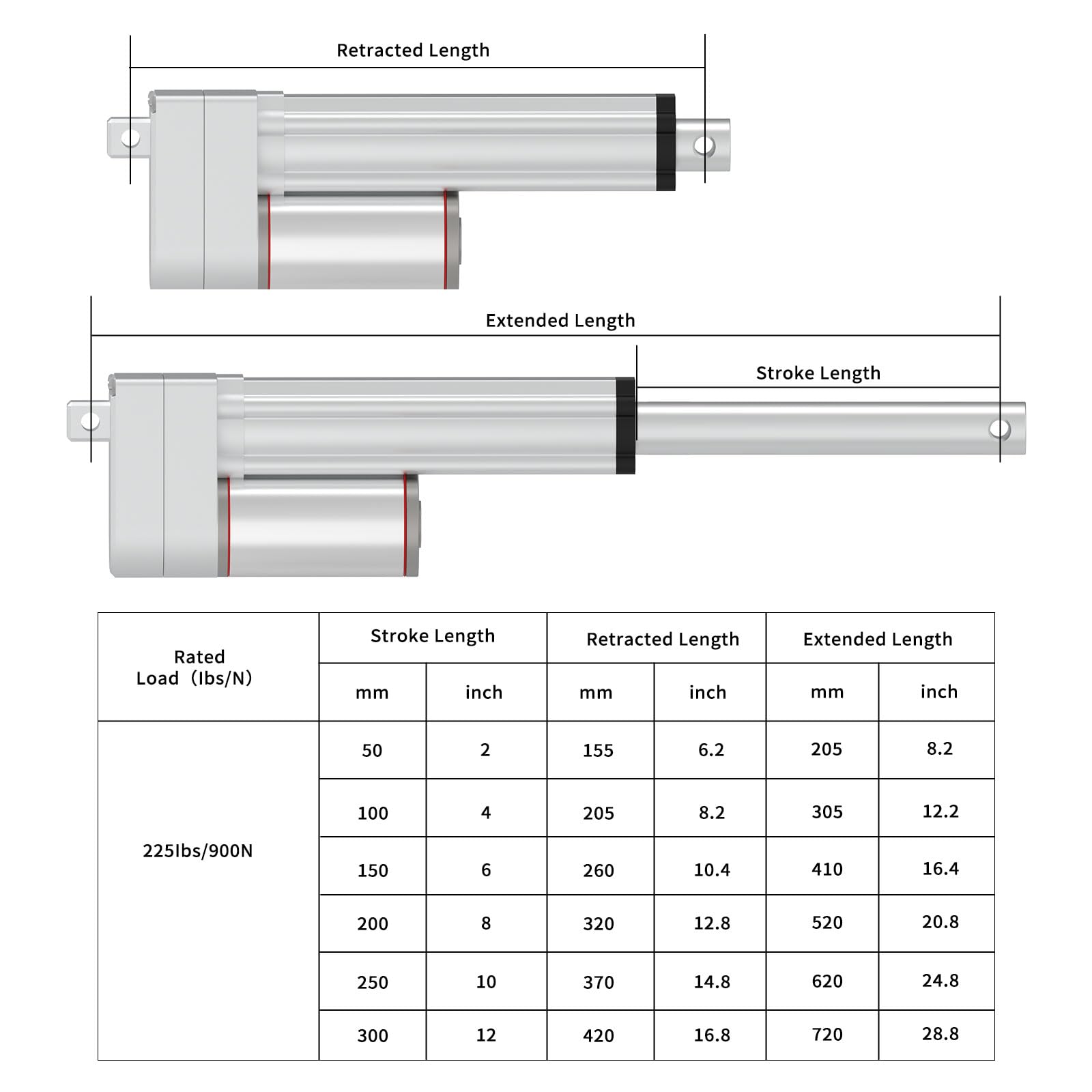 Stroke 250mm 100N 10 Inch Stroke Linear Actuator 12V Force 22lbs Linear Motion Actuator, Electric Actuator 2"/s Heavy Duty with Mounting Bracket