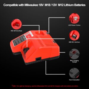 2 Pack 5.0Ah Replacement for Milwaukee M18 Lithium ion Battery 48-11-1850 and Charger Combo, Compatible with Milwaukee M18 Cordless Power Tools 18V Lithium Battery, and Milwaukee 18V Battery Charger