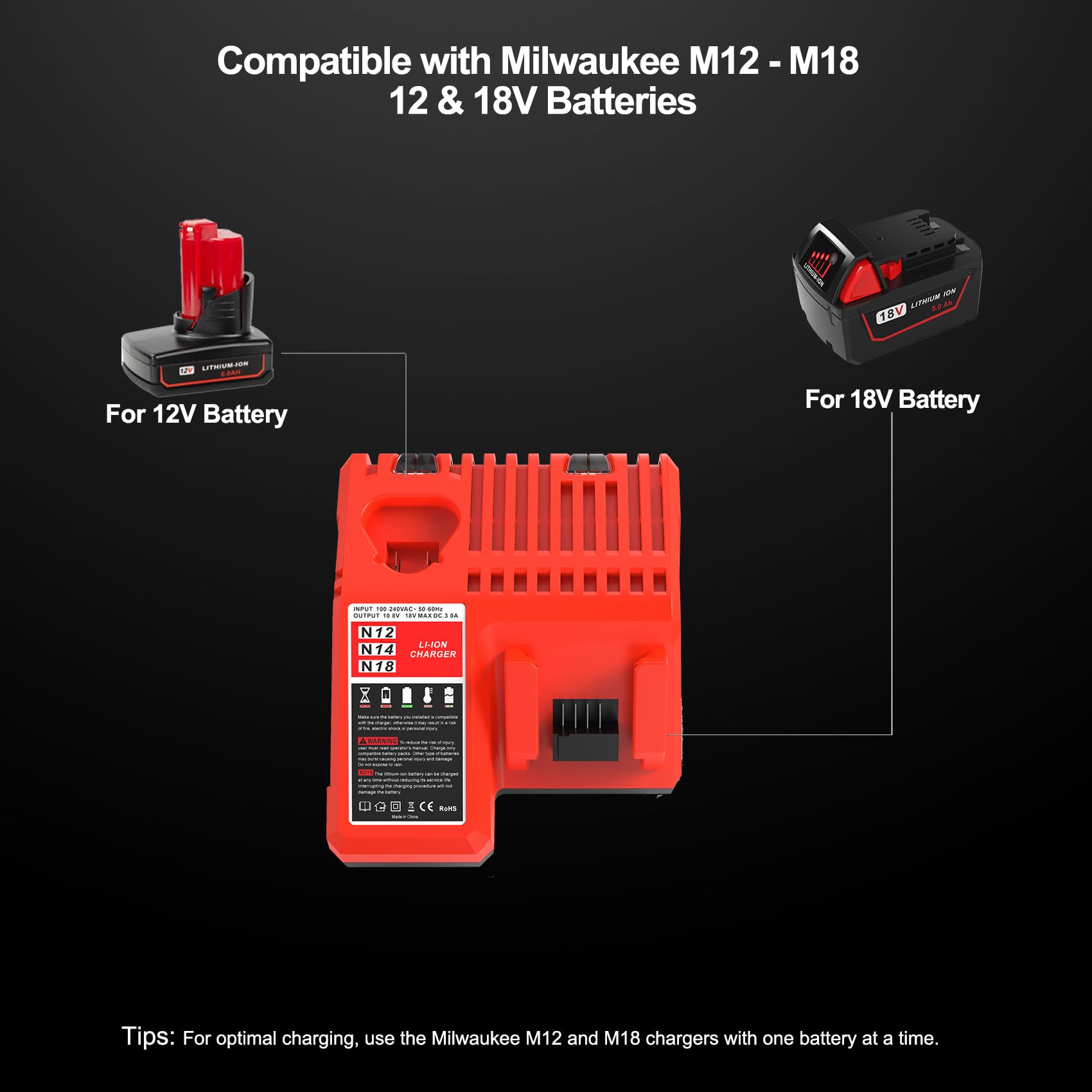 2 Pack 5.0Ah Replacement for Milwaukee M18 Lithium ion Battery 48-11-1850 and Charger Combo, Compatible with Milwaukee M18 Cordless Power Tools 18V Lithium Battery, and Milwaukee 18V Battery Charger