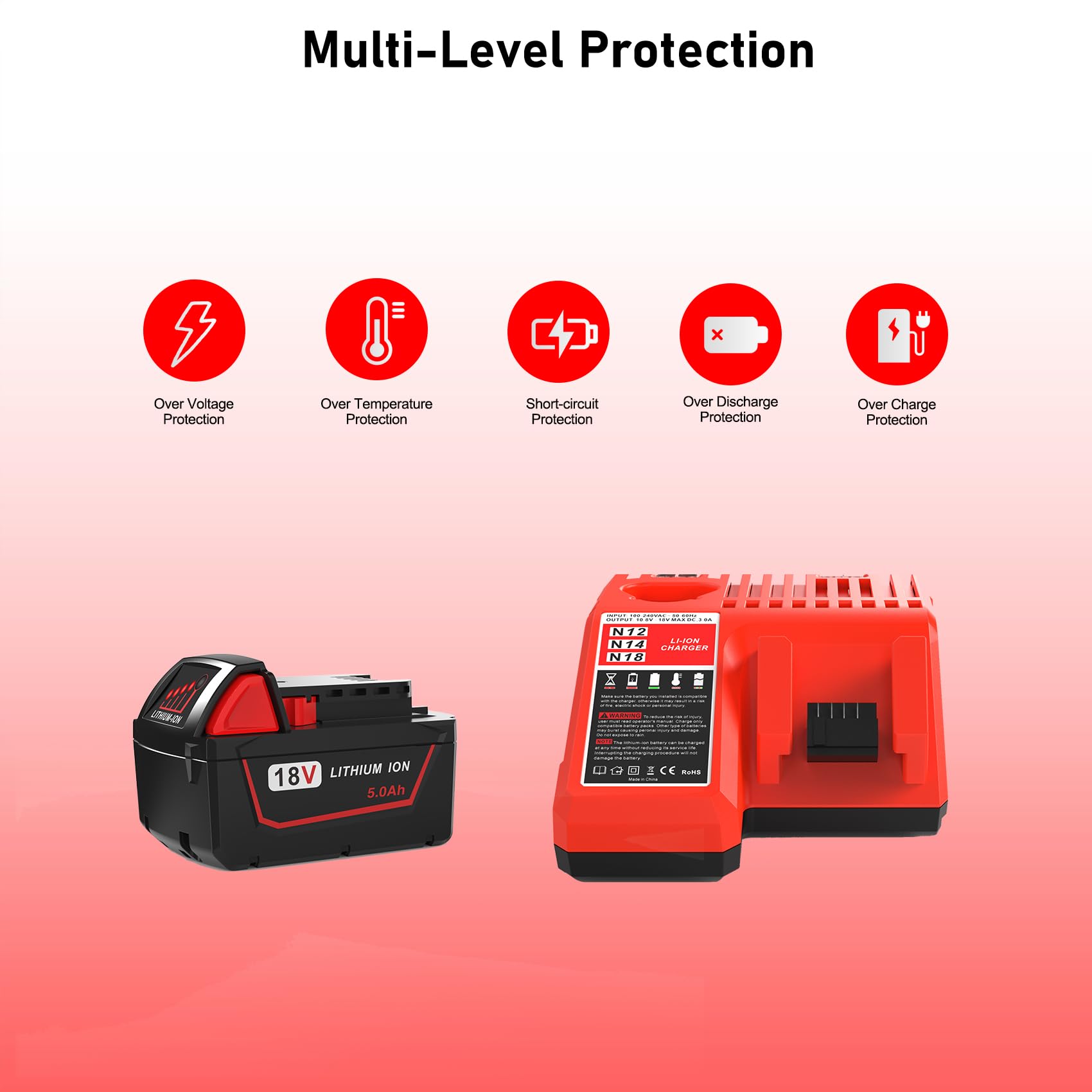 5.0Ah 18V Battery Replacement for Milwaukee M18 18V Battery and Charger Combo,Compatible with Milwaukee M18 Cordless Power Tool 48-11-1850 48-11-1860 and 48-59-1812 Charger