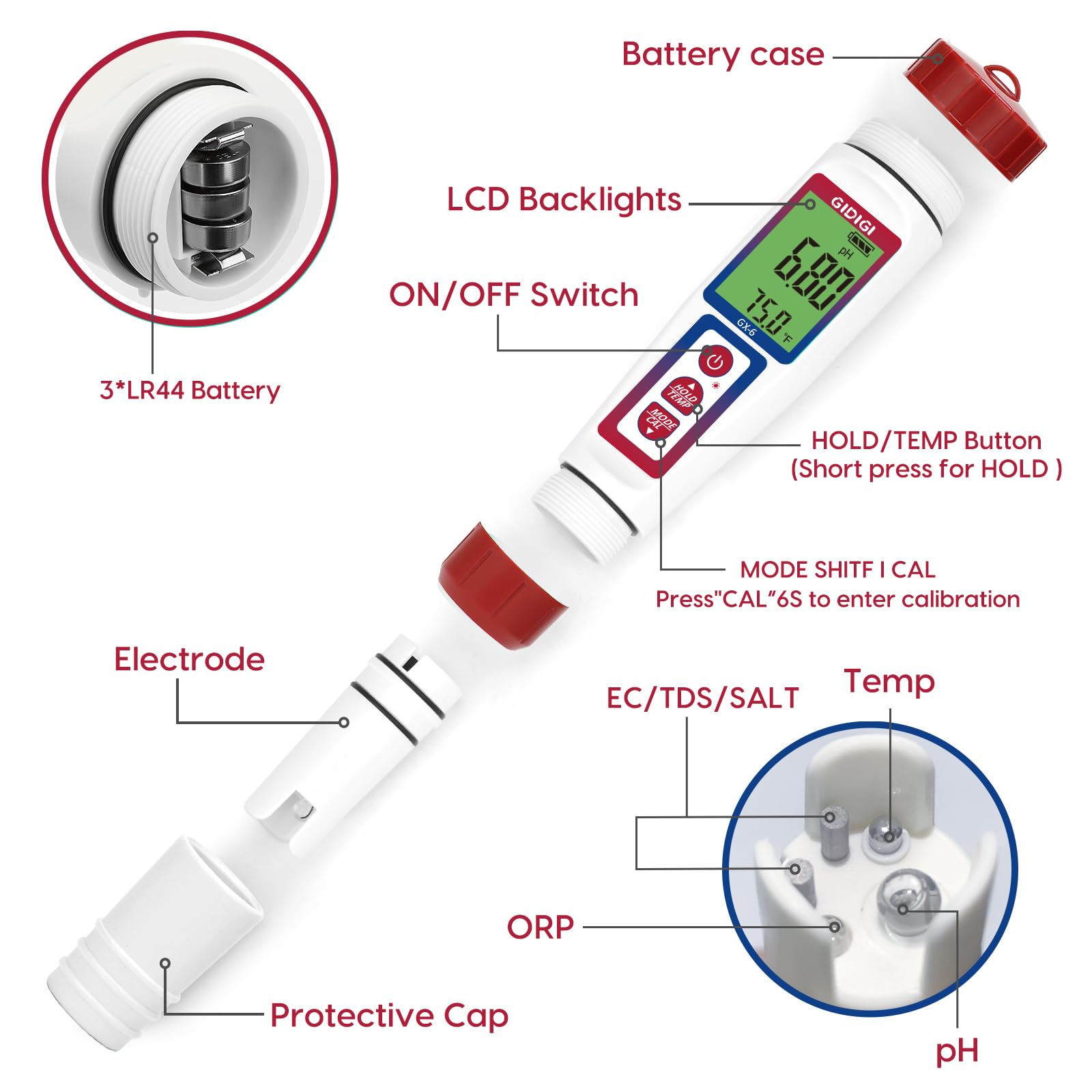 GIDIGI Digital pH Salinity Tester, 6 in 1 Salt pH TDS EC Temp ORP Meter, Multifunction pH Tester for Aquariums Pools, Spa, Hot Tub, Hydroponic, Drinking Water, Home Brewing etc