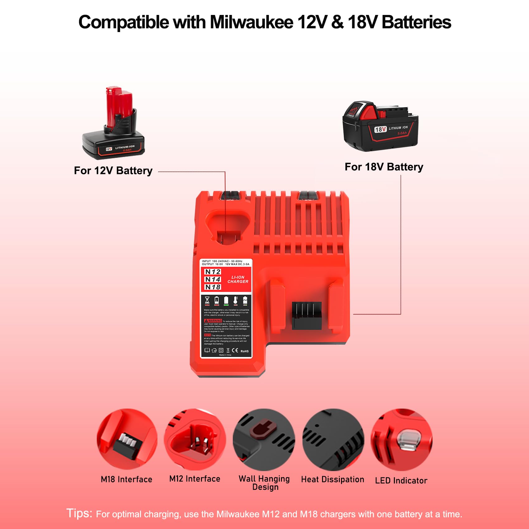 5.0Ah 18V Battery Replacement for Milwaukee M18 18V Battery and Charger Combo,Compatible with Milwaukee M18 Cordless Power Tool 48-11-1850 48-11-1860 and 48-59-1812 Charger