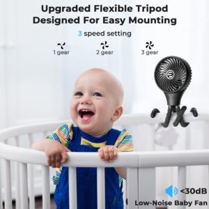 PANERGY Portable Stroller Fan, Rechargeable Battery Powered Oscillating Fan, Baby Fan with 3 Powerful & Quiet Speeds, 90° Oscillation, Flexible Tripod for Stroller, Car, Seat, Crib, Travel