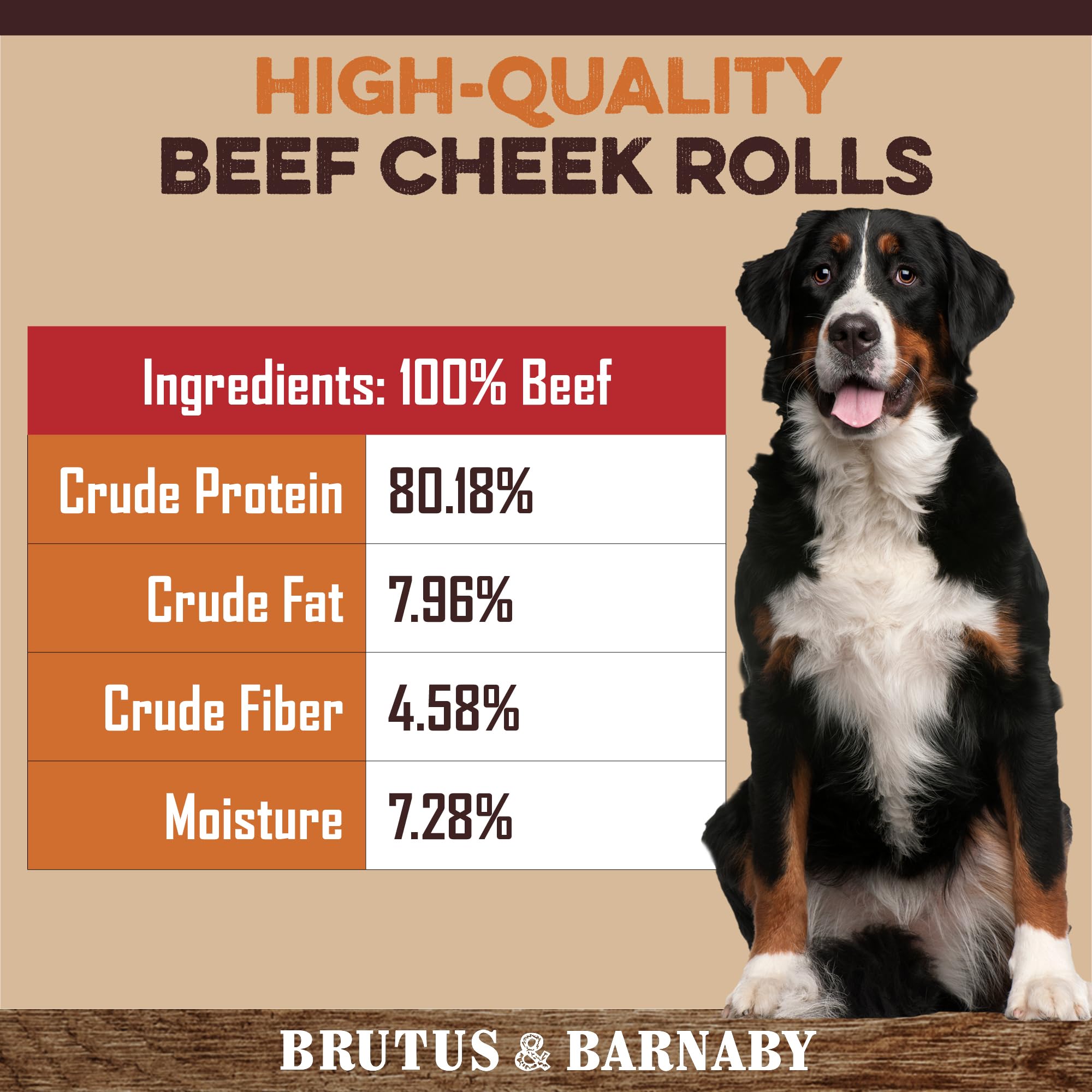 Premium Beef Cheek Rolls for Dogs 5-7" - (3-Pack) Long Lasting, Safe & Natural Rawhide Alternative Chews, Ideal for Large Dogs & Aggressive Chewers, Supports Dental Health & Digestion