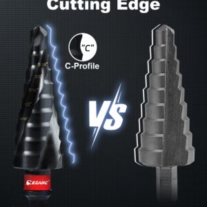 EZARC Step Drill Bit for Metal, M35 Cobalt Step Drill Spiral Flute Unibit Step Drill Bit (1/4''-3/4'') Wear-Resistant AlTiN Coated, 1/4" Hex Shank for Metal, Stainless Steel, Aluminum, Plastic