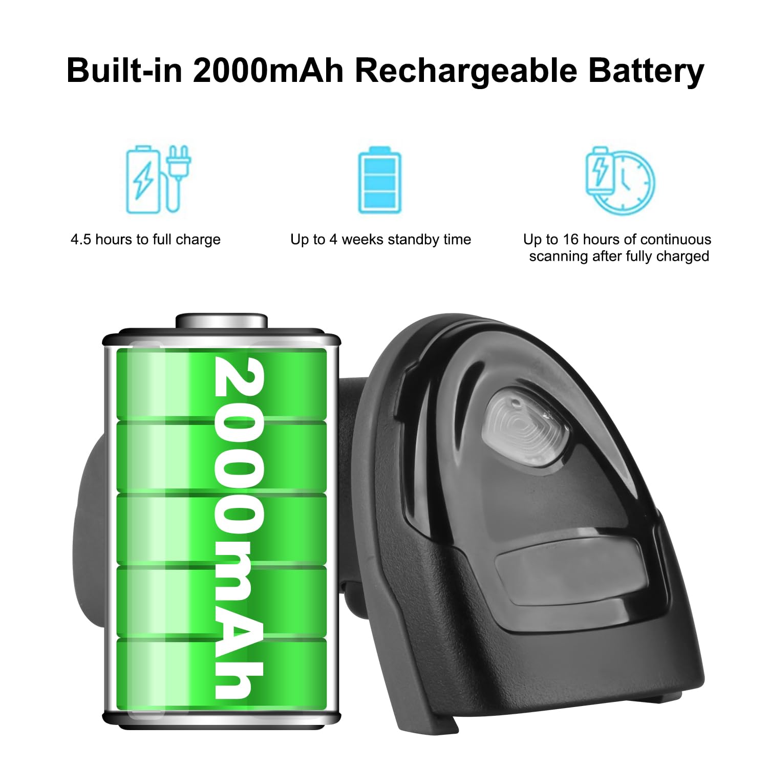 Wireless Barcode Scanner 1D 2D Handheld Bluetooth 2.4G Wireless USB Wired 3-in-1 CMOS Bar Code Reader PDF417 QR Code Scanner Work with Windows Android iOS SM2860BGD