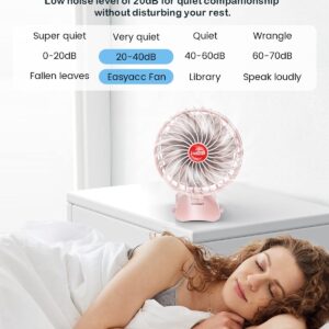 Small Portable Fan Handheld and Rechargeable: Pink Mini Hand Fans 4 Speeds Adjustable Cool Air Wind Multi angle Folding Battery Operated USB Powered Quiet Personal Fans for Women Travel Outdoor Home