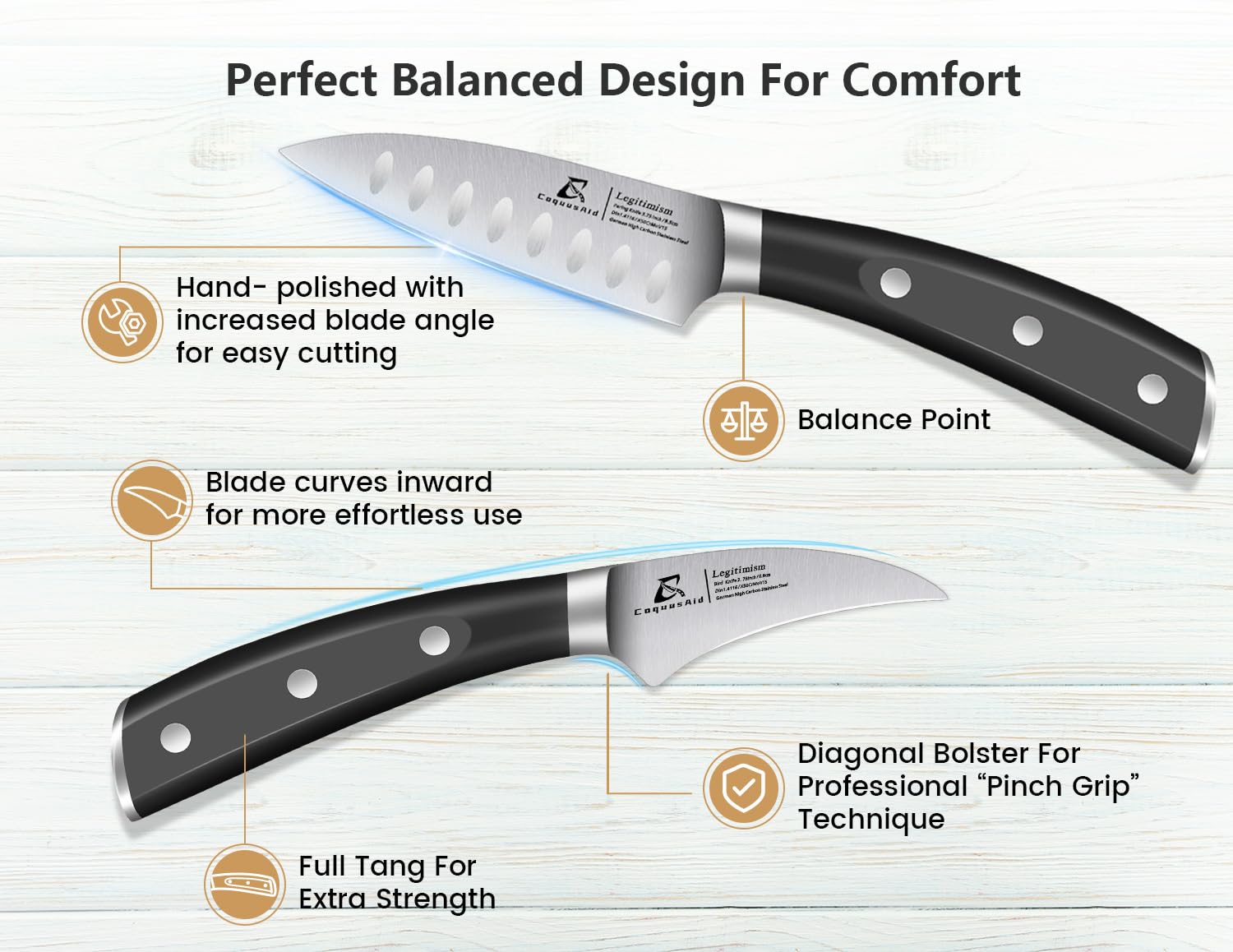 CoquusAid Paring Knife set, 2PCS small kitchen knife for fruit, 3.8 Inch Fruit knife and 2.75 inch Bird Beak peeling knife,Premium Germany Stainless Steel Ergonomic Handle,Elegant Black Ideal for Gift