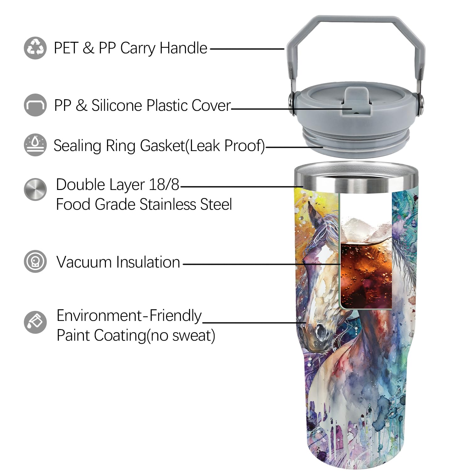 Unyopsa Horse Tumbler with Lid and Straw Stainless Steel Tumblers 30 Oz Insulated Horse Water Bottle Tie Dye Cup Mug with Handle Horse Gifts for Women Men Gift for Girls Horse Lovers