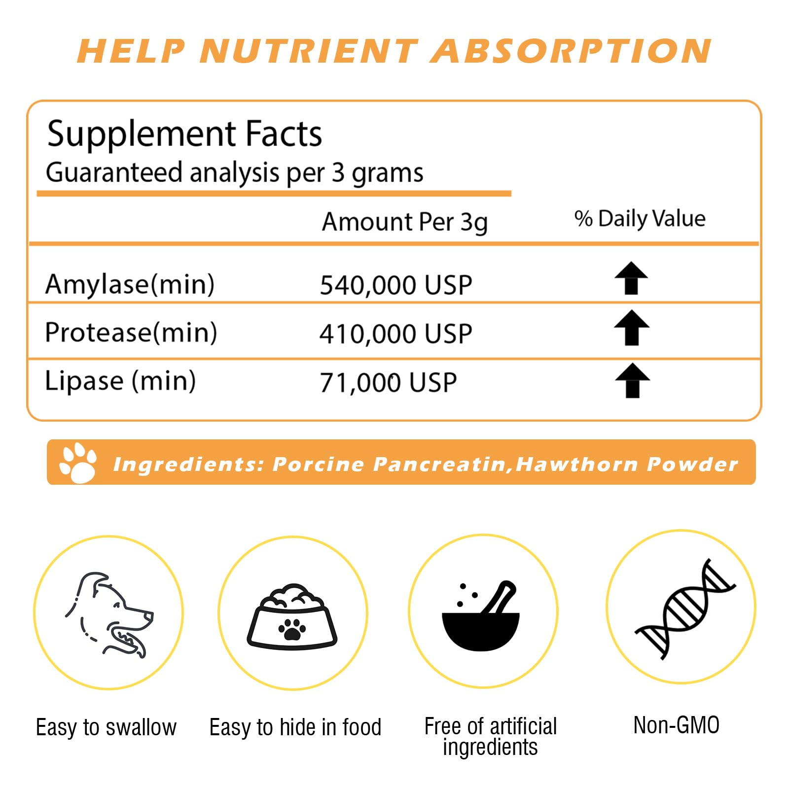 8.8 Ounces Pancreatic Enzymes for Dogs - 10x Pancreatin - Dog Digestive Enzymes Powder for EPI - Helps Restore Normal Weight, Supports Pancreatic Issues and Relieves Digestive Stress