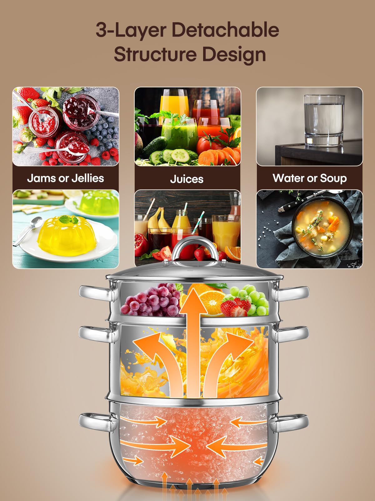 FOHERE 11Qt Steam Juicer Extractor for Canning, Juice Steamer Stainless Steel for Fruit & Vegetables with Glass Lid, Hose, Clamp, Loop Handles, Multipots Cookware for Making Juice, Jelly, Sauces