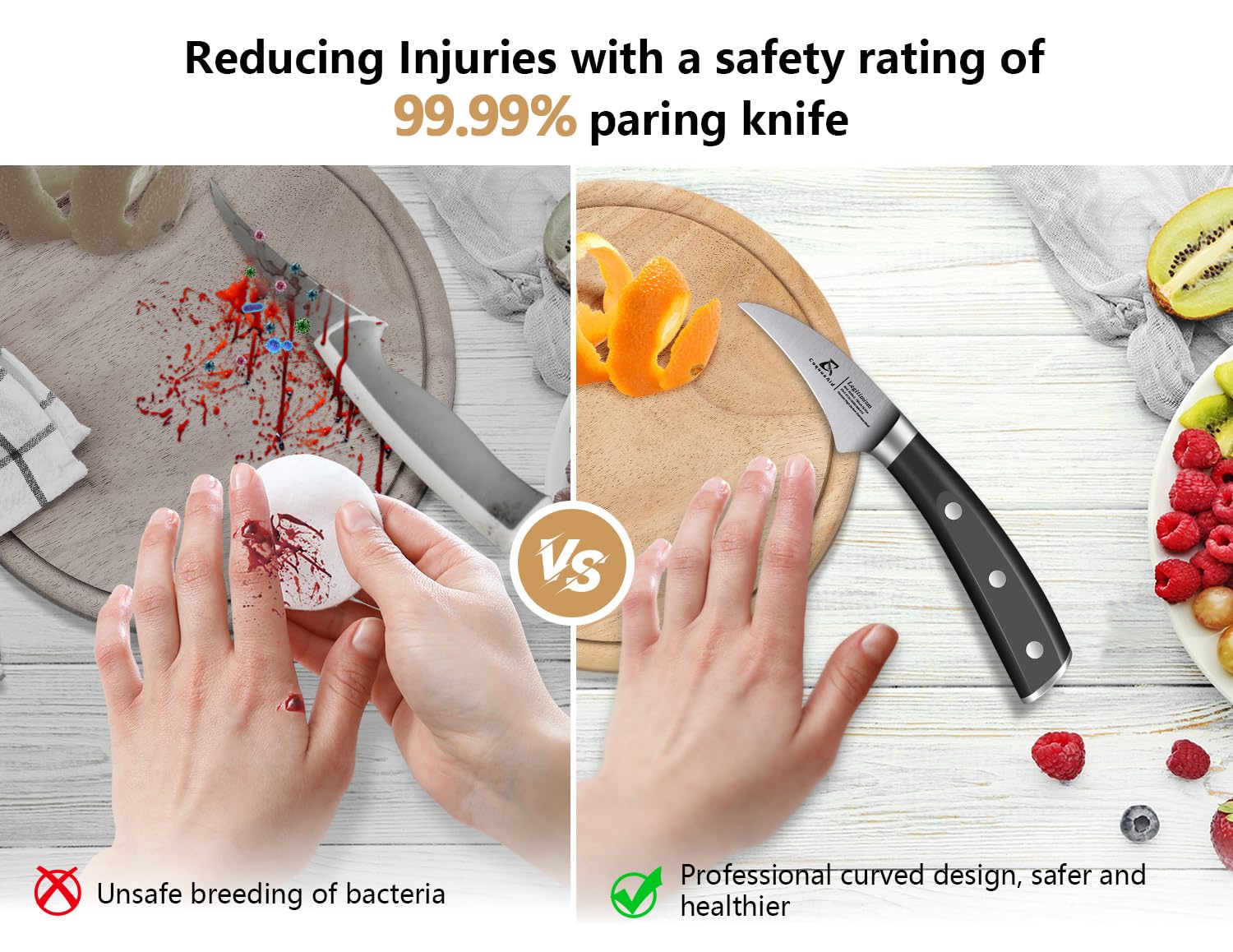 CoquusAid Paring Knife set, 2PCS small kitchen knife for fruit, 3.8 Inch Fruit knife and 2.75 inch Bird Beak peeling knife,Premium Germany Stainless Steel Ergonomic Handle,Elegant Black Ideal for Gift