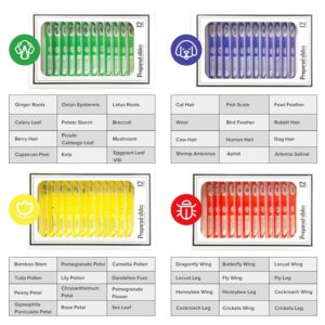 AOTRUTII Prepared Microscope Slides for Kids, 48Pcs Plastic Animals Plants Flowers Microscope Sample Slides, Ideal for Kids Students