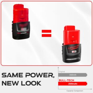 BULL-TECH 12V 48-11-2425 2.5 AH for Milwaukee m12 Battery,Compatible with All Power 12V Milwaukee Power+ Tools