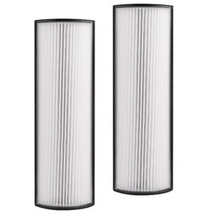 popurure tpp440f filter replacement compatible with therapure tpp440 air purifier, also fit models tpp540 tpp640 and tpp640s, with 2 true hepa （h13）filter