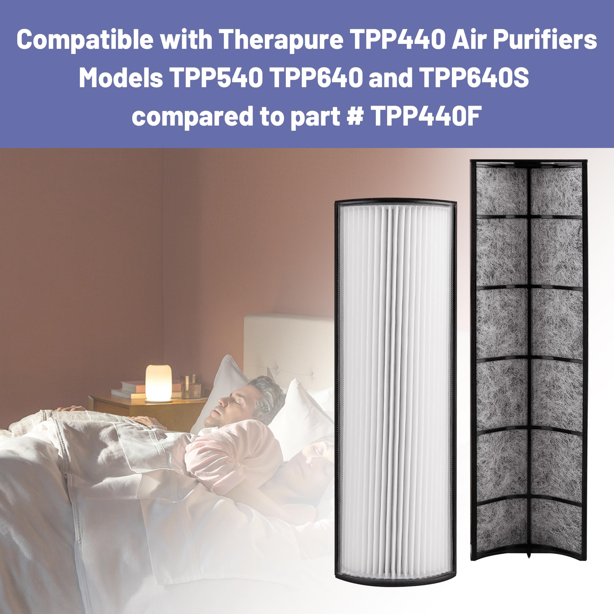 Popurure TPP440F Filter Replacement Compatible with Therapure TPP440 Air Purifier, also fit Models TPP540 TPP640 and TPP640S, with 2 True HEPA （H13）Filter