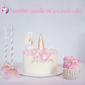 FAMGift Birthday Candles - Number 4 Candle, Birthday Candles for Cake, Birthday Party Supplies, Birthday Decorations for Cake Topper, Cartoon Theme Party Supplies