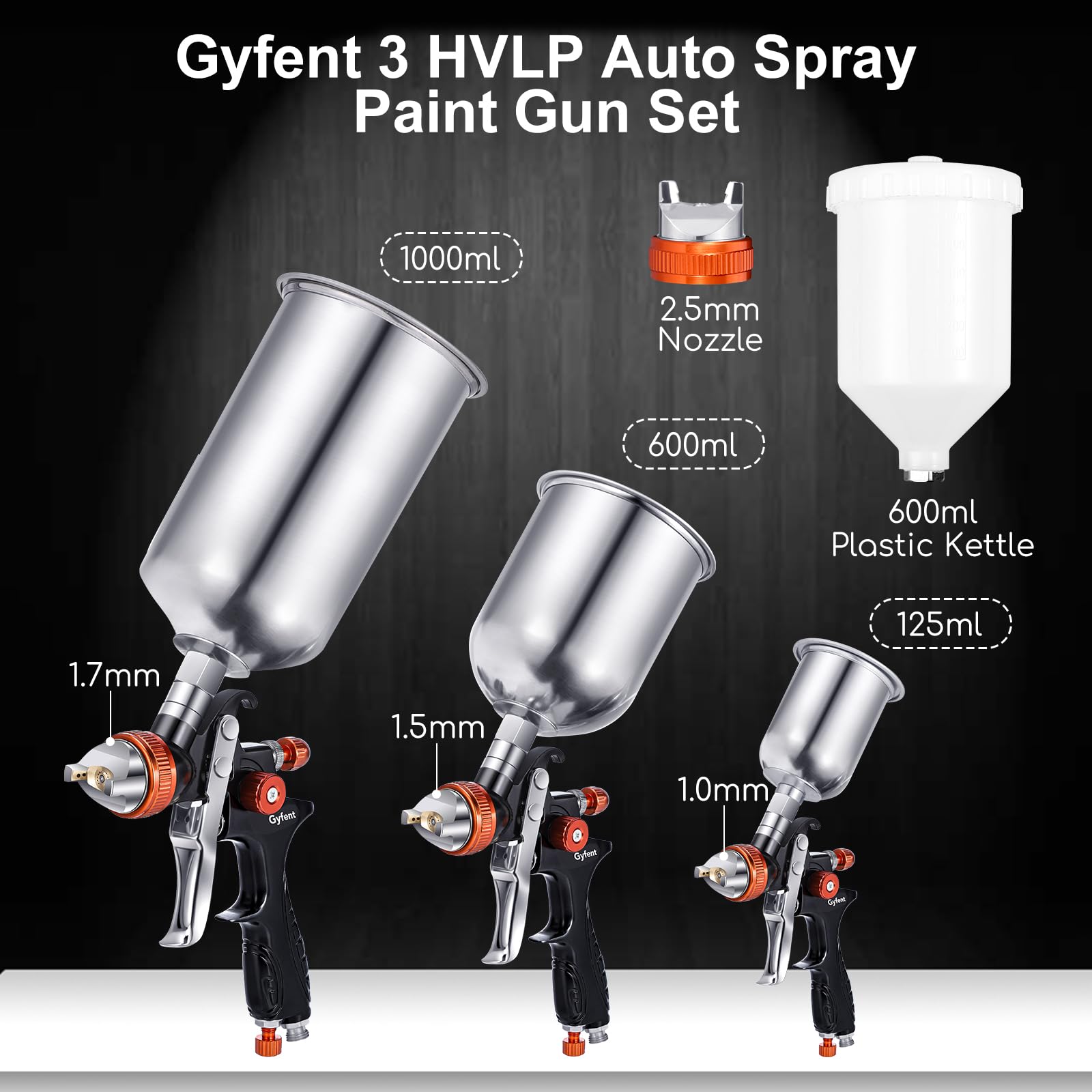 Gyfent Spray Paint Gun Set, HVLP Auto Paint Gun Air Paint Spray Gun with 3 Spray Gun & 1/1.3/1.7/2.5mm Nozzles & 4 Kettles & Pressure Gauge for Car Automotive Furniture DIY House Painting