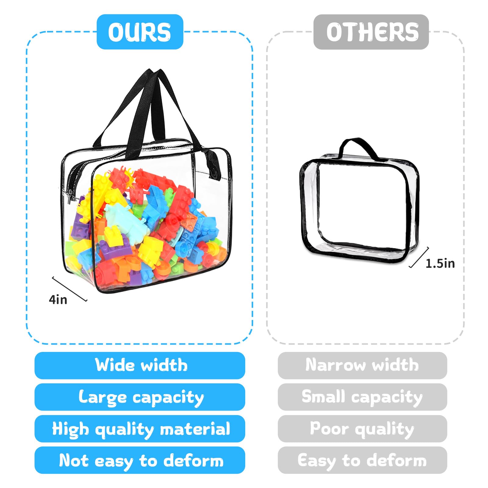 9 Packs Clear PVC Toy Storage Bags Include 6 Pcs Large and 3 Pcs Medium Toy Organizer Bags with Labels, Portable Handheld Zipper Bags for Organizing Board Game, Building Blocks, Puzzle, Kids Books