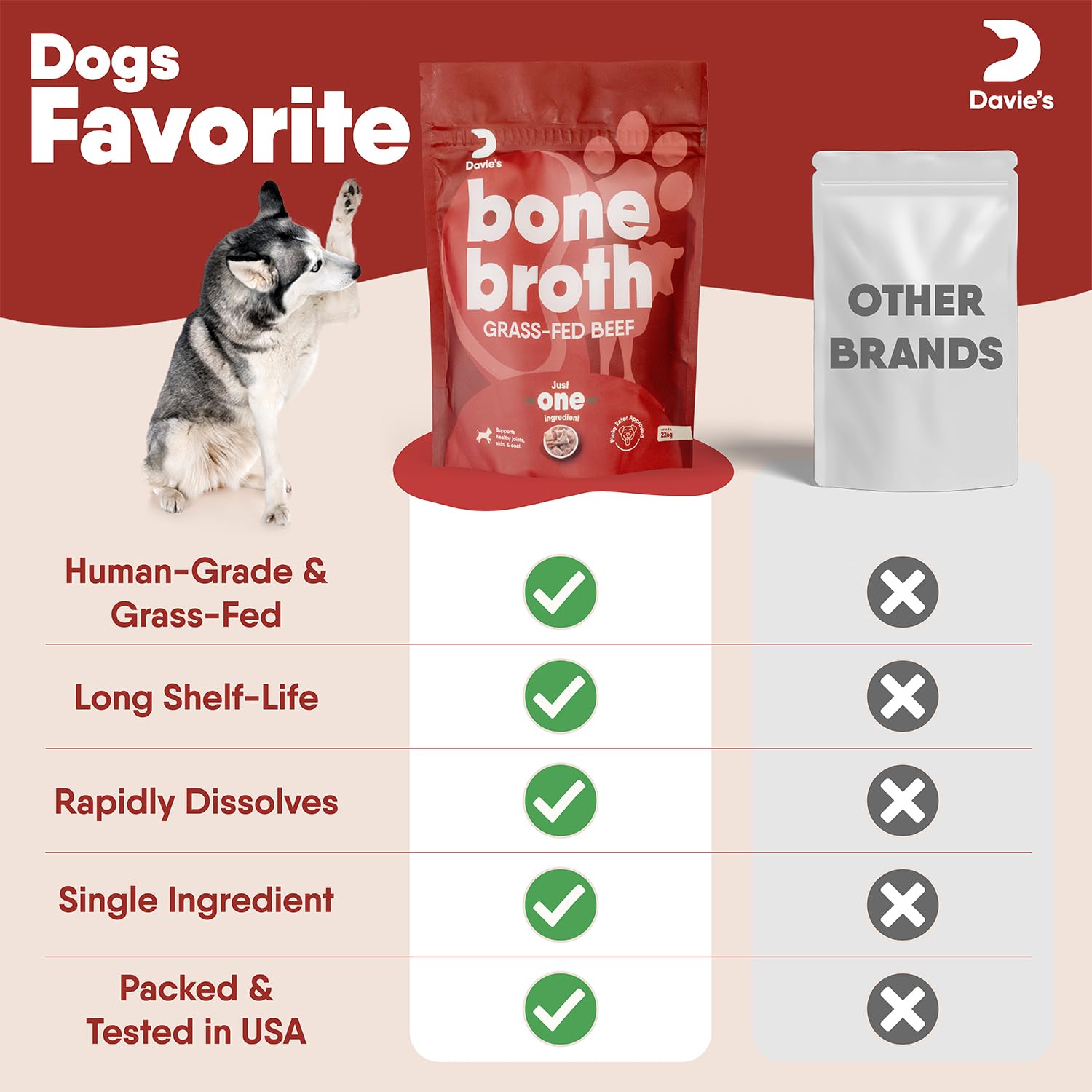 Davie's Bone Broth for Dogs - Joint Supplement for Dogs, Dog Food Topper Powder, Beef Bone Broth Powder, Grass-Fed Source - 8 Ounces