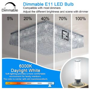 E11 LED Bulb Dimmable,100W Halogen Bulbs Equivalent,T4 Mini Candelabra LED Bulb Dimmable 10W 1000LM,Daylight White 6000K,120V 75W 100W JDE11 LED for Ceiling Fans,Chandeliers,Cabinet Lighting,4 Pack