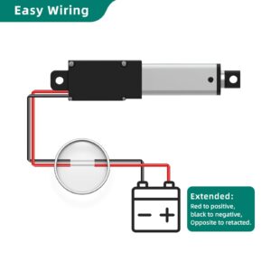 Stroke 125mm 40N 5 Inch Mini Linear Actuator 12V Force 9lbs Electric Linear Motion Actuators High Speed 0.6"/sec for Robotics,Home Automation with Mounting Brackets