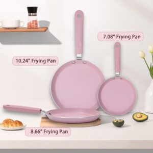 Nonstick Frying Pan Skillet, 7" Pink Skillet with Non Stick Coating, Aluminum Egg Pan with Stay Cool Handles, Practical Kitchen Cookware for Home Restaurant, Non Toxic, Induction Compatible (7 inch)