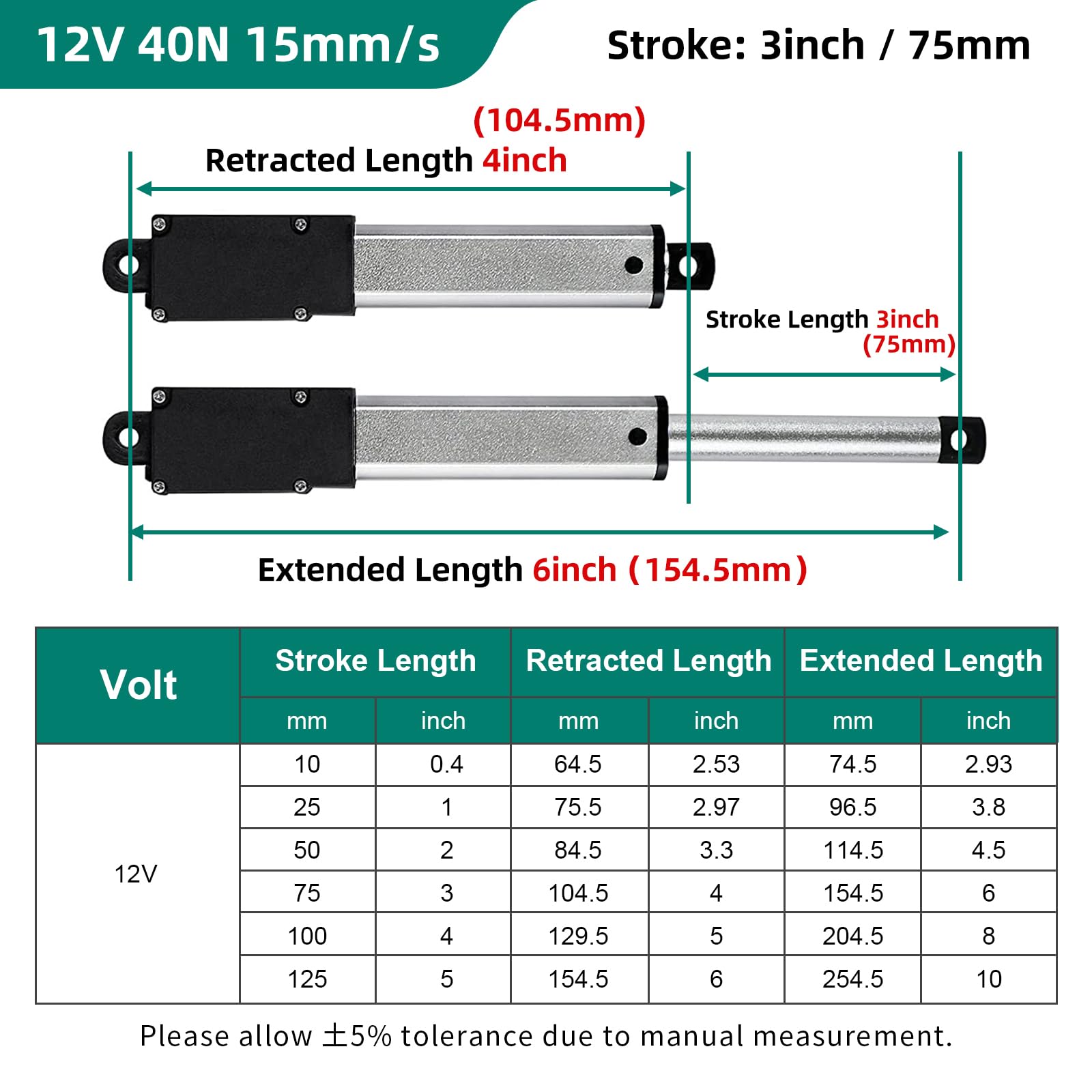 Stroke 75mm 40N 3 Inch Mini Linear Actuator 12V Force 9lbs Electric Linear Motion Actuators High Speed 0.6"/sec for Robotics,Home Automation with Mounting Brackets