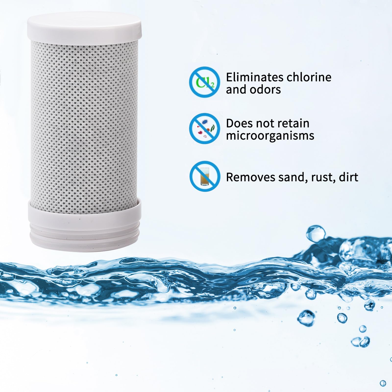 HOMELODY Water Faucet Mount Water Filter Tap Drinking Water Filter Replacement for 264 Gallons, Filters Around 70 Substances (Incl. 2 filters)