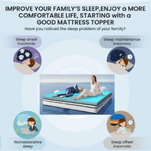 2 Inch Twin XL Memory Foam Mattress Topper, Single XL Foam Mattress Topper for College Dorm, College Dorm Essentials, Twin Extra Long XL Gel Infused Soft Foam Mattress Pad for College Dorm Single Bed