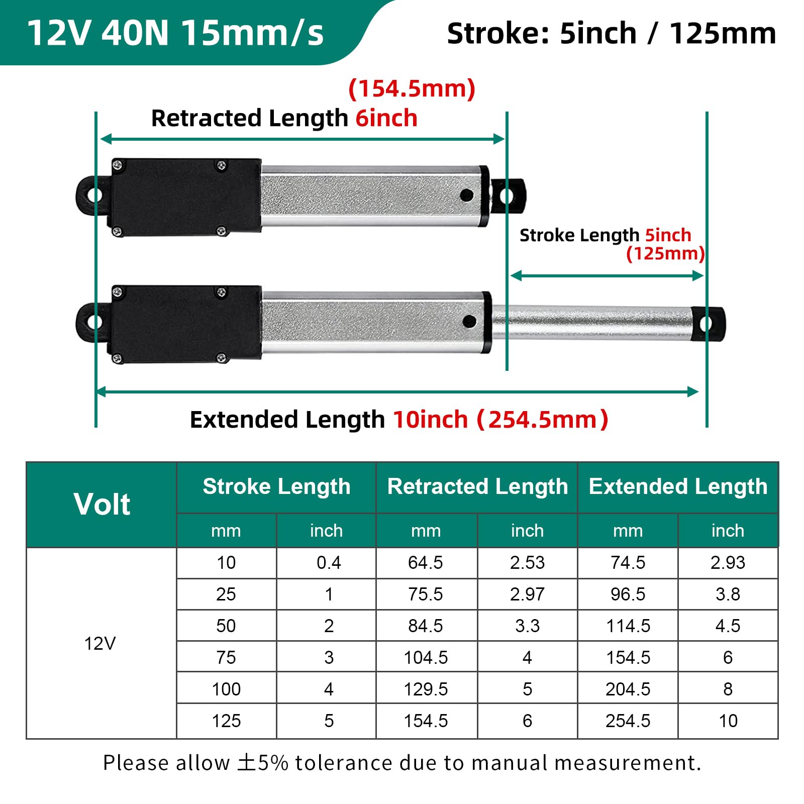 Stroke 125mm 40N 5 Inch Mini Linear Actuator 12V Force 9lbs Electric Linear Motion Actuators High Speed 0.6"/sec for Robotics,Home Automation with Mounting Brackets