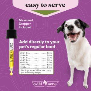 Wild Acre Milk Thistle for Dogs - Max Strength Liver Support, Cleanse & Detox - Natural Bacon Flavor - Simply Add to Food - Picky Pup Approved, 2 oz (60mL)